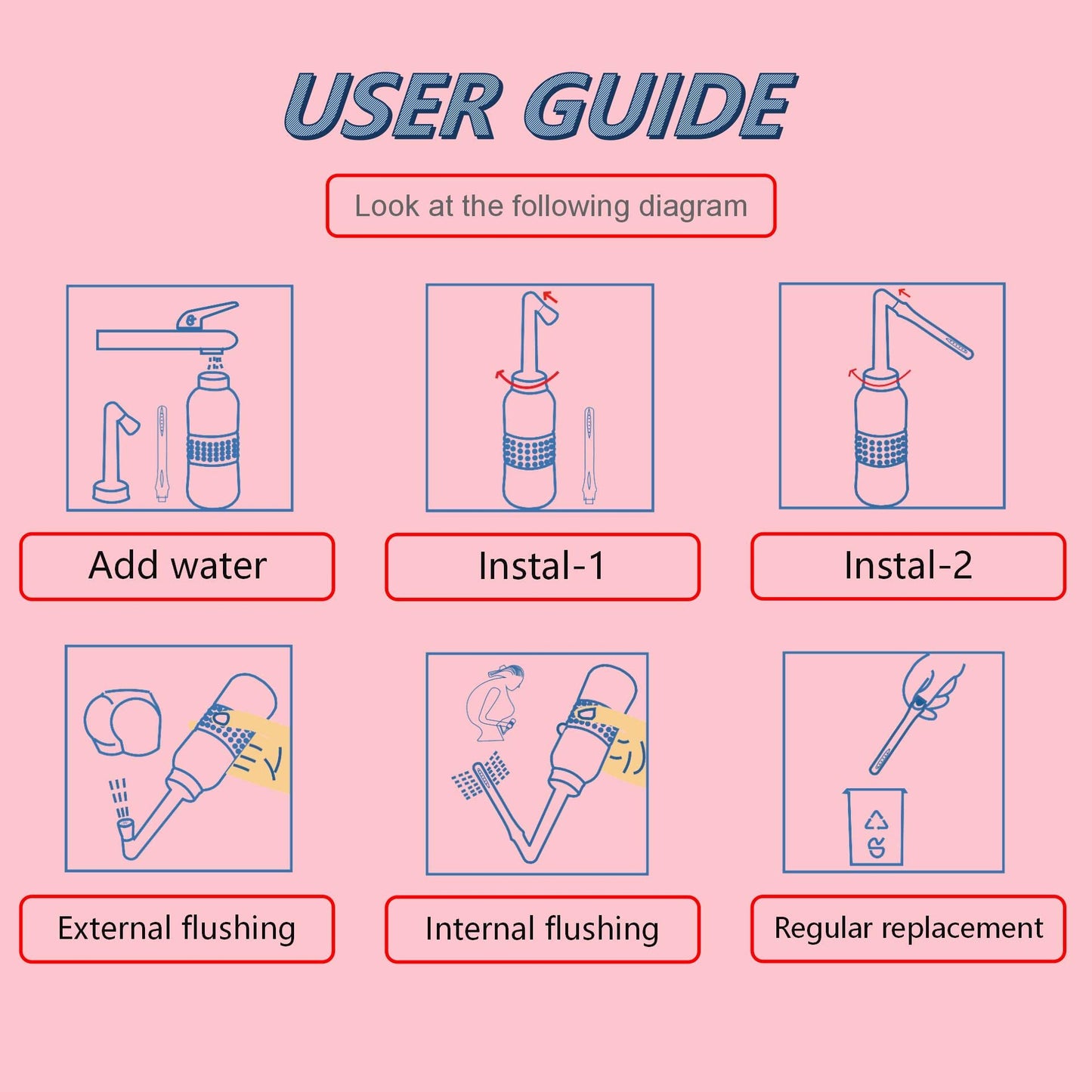 2PCS Vaginal irrigation Intimate Wash for Women,Portable Bidet Travel Bidets,Peri Bottle TONELIFE