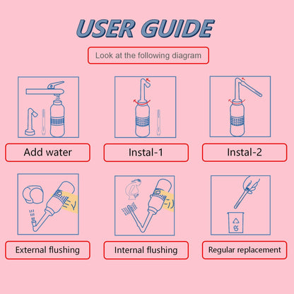 2PCS Vaginal irrigation Intimate Wash for Women,Portable Bidet Travel Bidets,Peri Bottle TONELIFE