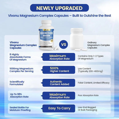 1000mg Magnesium Complex Capsules, 8-in-1 Magnesium Glycinate, Citrate, Malate, Taurate, Oxide, Carbonate, Aspartate, Orotate - 240 Capsules VivoNu