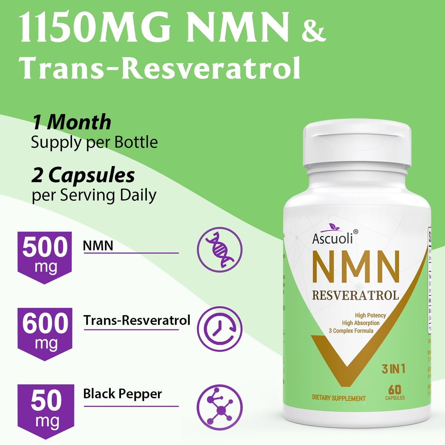 99% Ultra Purity NMN 500mg + Trans-Resveratrol 600mg, 1150mg NMN Resveratrol Supplement, 3-in-1 Advanced Formula for Boost* NAD, Cell, Immune, Energy & Muscle, Healthy Aging, Stabilized Form - 60 Caps AscuoliBuy Supplements Australia