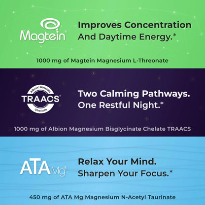 You Vites Threonix Triple Magnesium Complex - Magtein L-Threonate, Bisglycinate Chelate TRAACS & ATA Mg - Brain, Sleep, Mood & Focus Support - High Absorption, Gentle on Stomach - 120 Capsules You Vites buy supplements Au