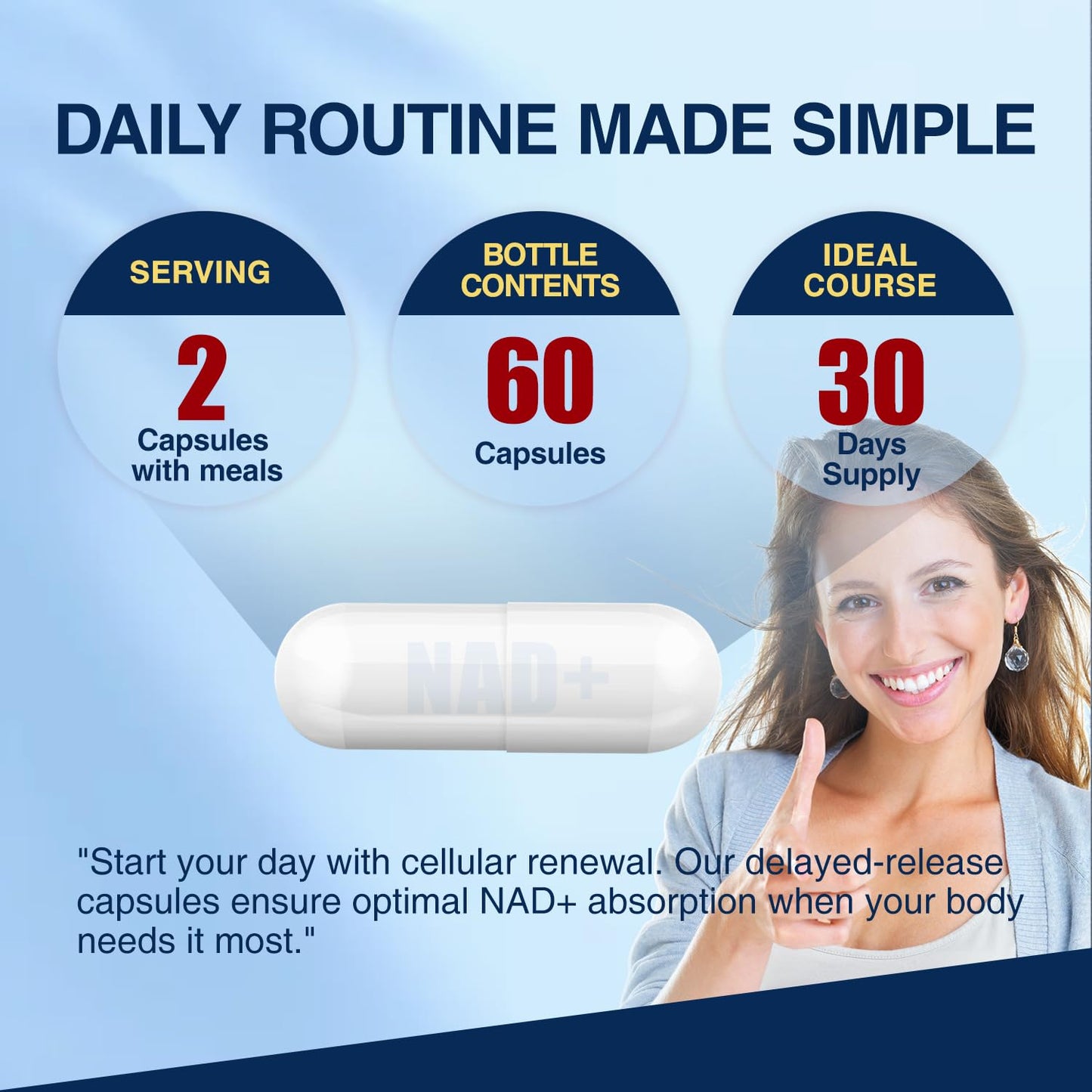 NAD+ Supplement-NMN Upgrade Alternative,NAD Resveratrol Supplement 15-in-1 CoQ10 for Man & Women–Third-Party Tested(Made & Tested in USA).Supports Cellular Energy,Healthy Aging-Non-GMO - 60 Capsules NUTRI POTENTIABuy Supplements Australia