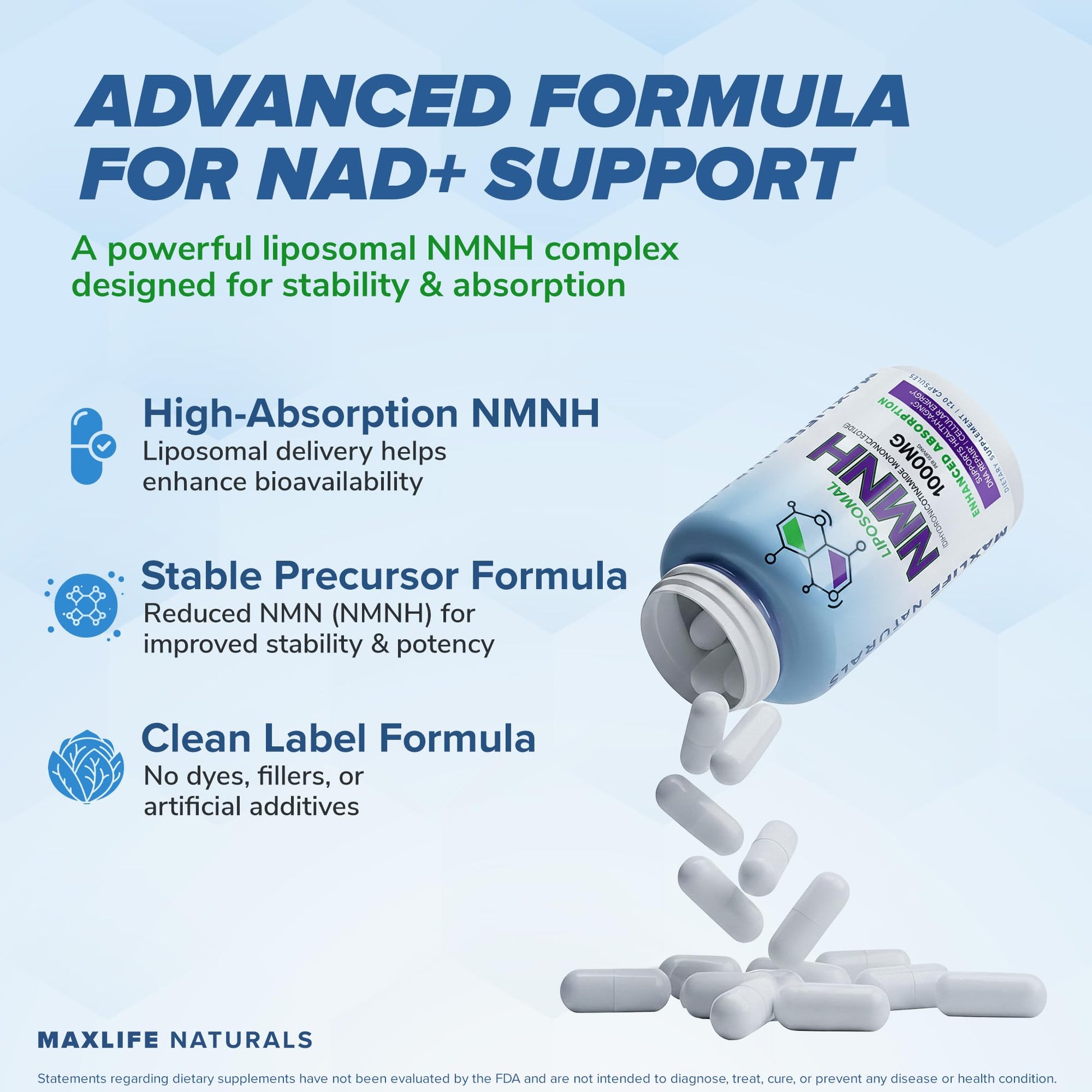 Liposomal NMNH 1000mg - 120 Capsules, Dihydronicotinamide Mononucleotide NAD+ Precursor - Ultra-Absorbable NAD Plus Complex, Liposomal NMN Supplements Capsules for Aging Support & Cellular Energy MAXLIFE NATURALSBuy Supplements Australia