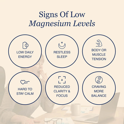 ZnS Health Spectrum 5 Magnesium Complex for Women & Men – 5 Magnesium Complex Supplement with Glycinate, Malate, Citrate & Hydroxide for Sleep, Muscle Recovery & Calm – 500mg Vegan – 60 Capsules ZnS Health buy supplements Au