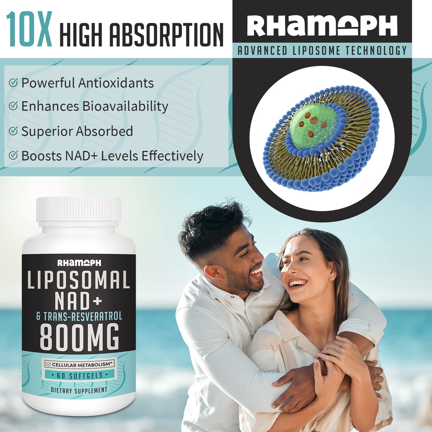 Rhamoph Liposomal NAD+ 800 mg with Trans-Resveratrol 300 mg, Max Absorption, Actual NAD+ Boosting Supplement for Healthy Aging, Cellular Energy, DNA Repair, Longevity - 60 Softgels RhamophBuy Supplements Australia