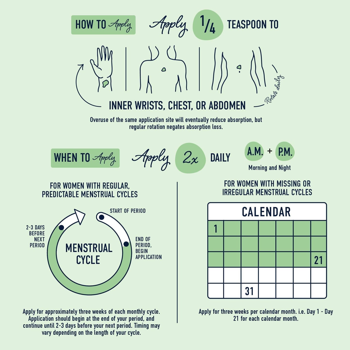 Progesterone Cream for Women | 2000mg USP Micronized Progesterone for Balance & Menstrual Support Smoky Mountain Naturals, LLC
