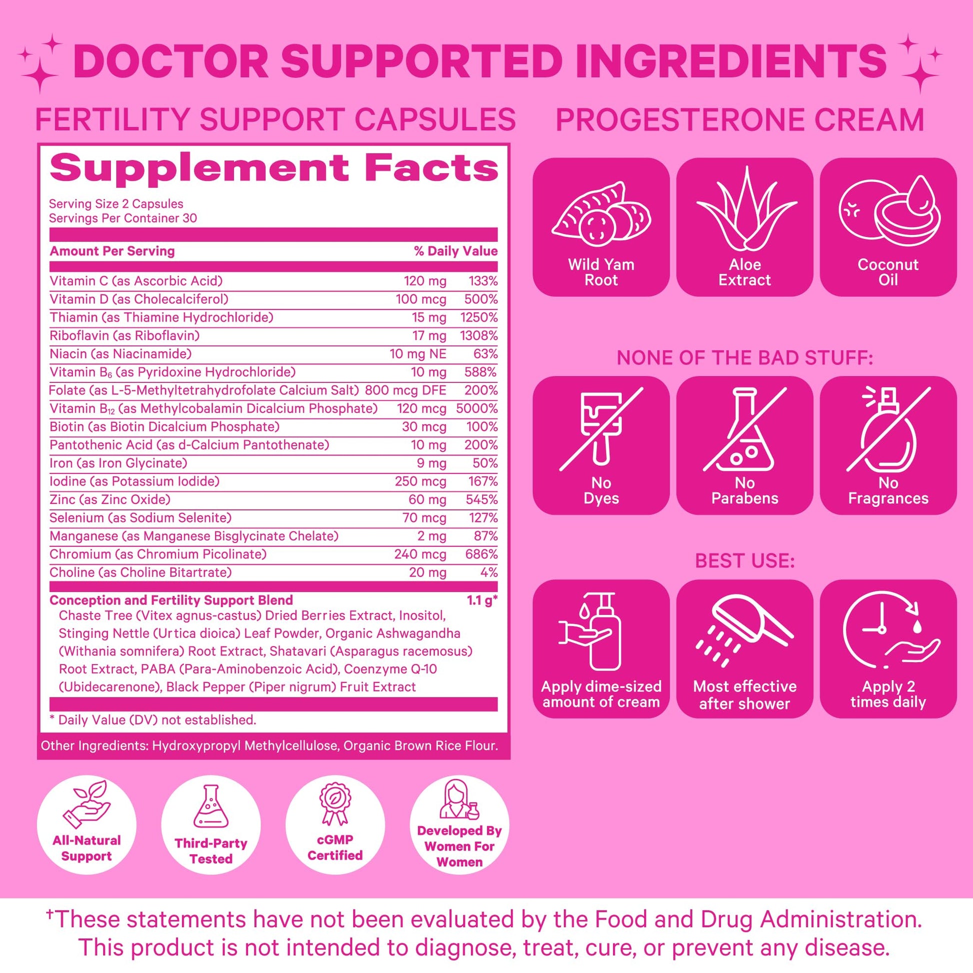 Pink Stork Fertility Supplements for Women and Progesterone Cream Pink Stork