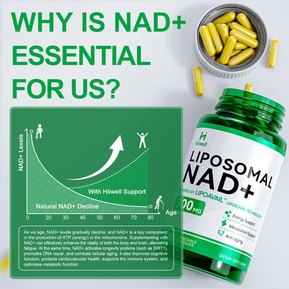 Liposomal NAD Supplement 300mg + Trans-Resveratrol & Quercetin, Energy & Anti-Aging Support, Boost NAD+ Levels - Vegan, Pure NAD Resveratrol Supplement for Women & Men, 120 Capsules HiiwellBuy Supplements Australia