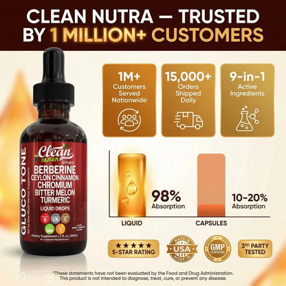 Clean Nutra Berberine with Ceylon Cinnamon Supplement Liquid Drops + Bitter Melon Extract, Glucomannan, Gymnema, Chromium Clean Nutraceuticals
