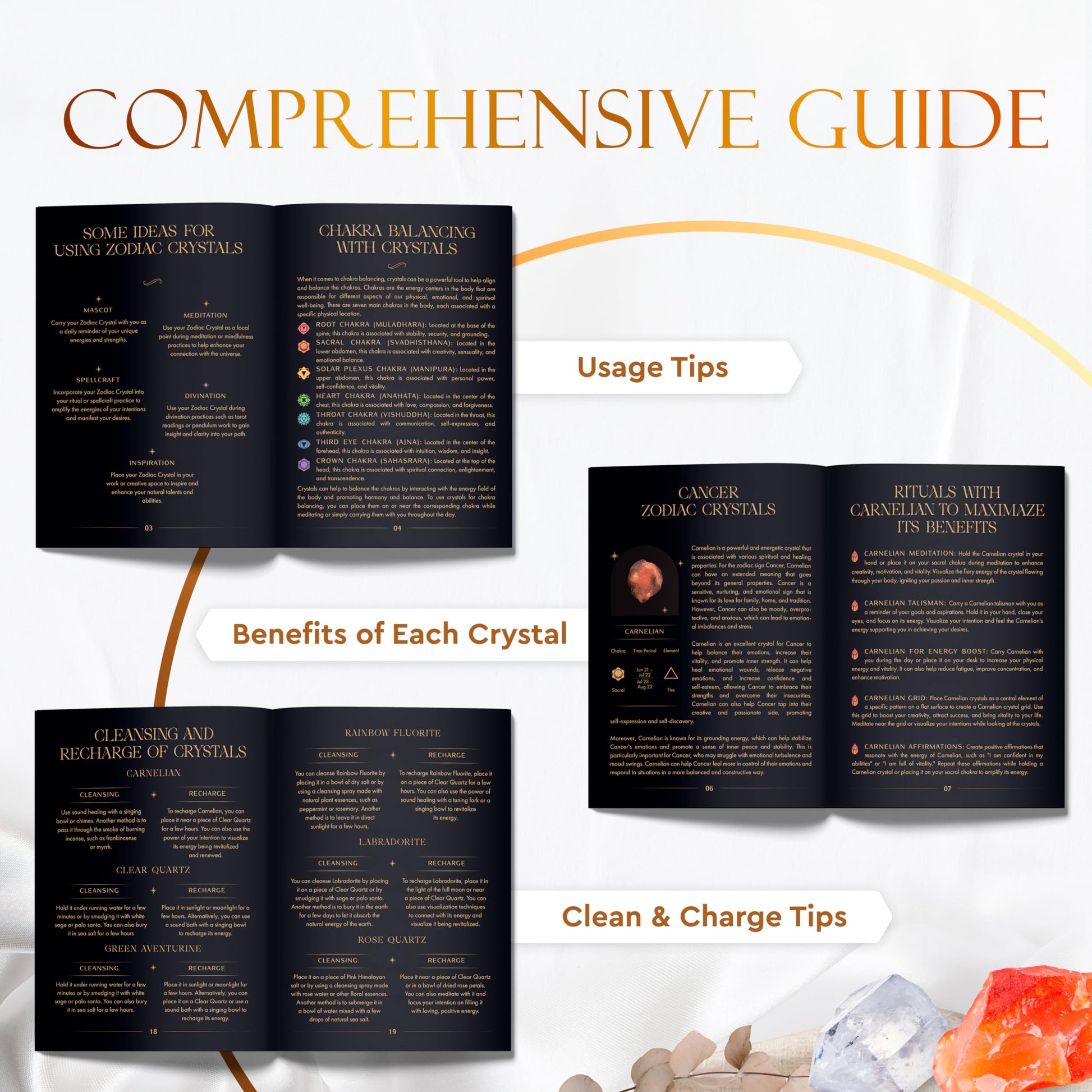 Wyspell Cancer Crystal Set - 6 Raw Cancer Crystals and Healing Stones - Cancer Zodiac Gifts for Women Wyspell