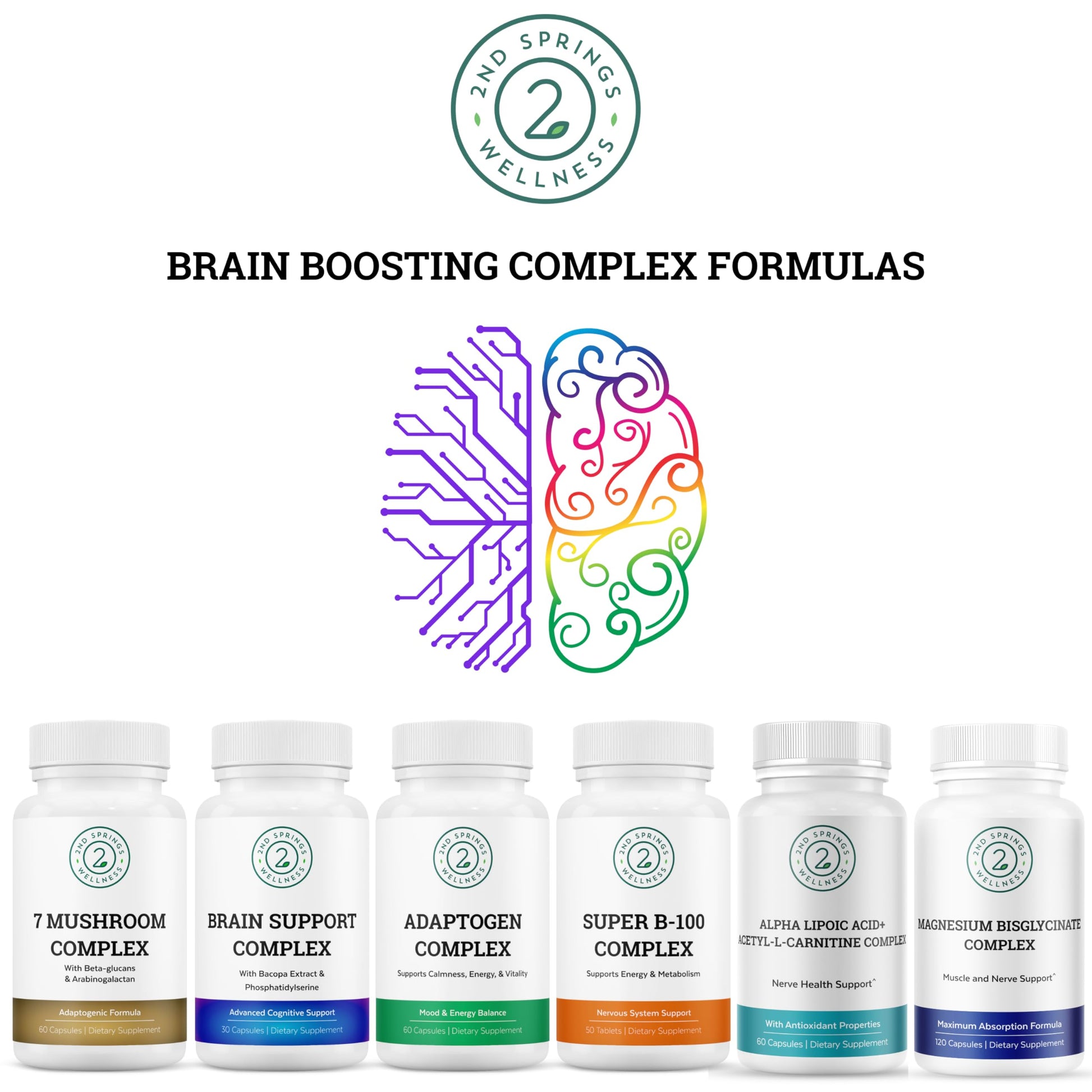2nd Springs Adaptogen Complex Calmness, Energy and Vitality Booster - Ashwagandha, Schisandra, Astragalus, Ginseng, Rhodiola, and More - Adrenal Support Supplements - 60 Ct 2nd SpringsBuy Supplements Australia