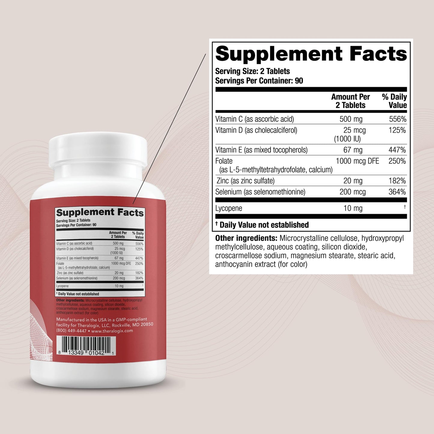 TheraNatal Core + ConceptionXR Reproductive Health Formula Bundle - Preconception Vitamin Theralogix