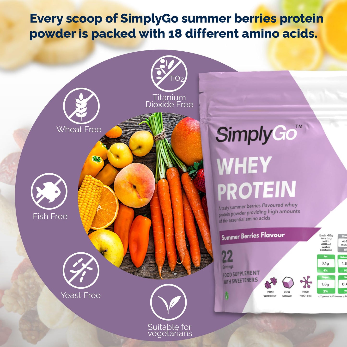 SimplyGo Whey Protein Powder | 900g | Simply Add 30g to Water, Juice or Shakes Simply Supplements