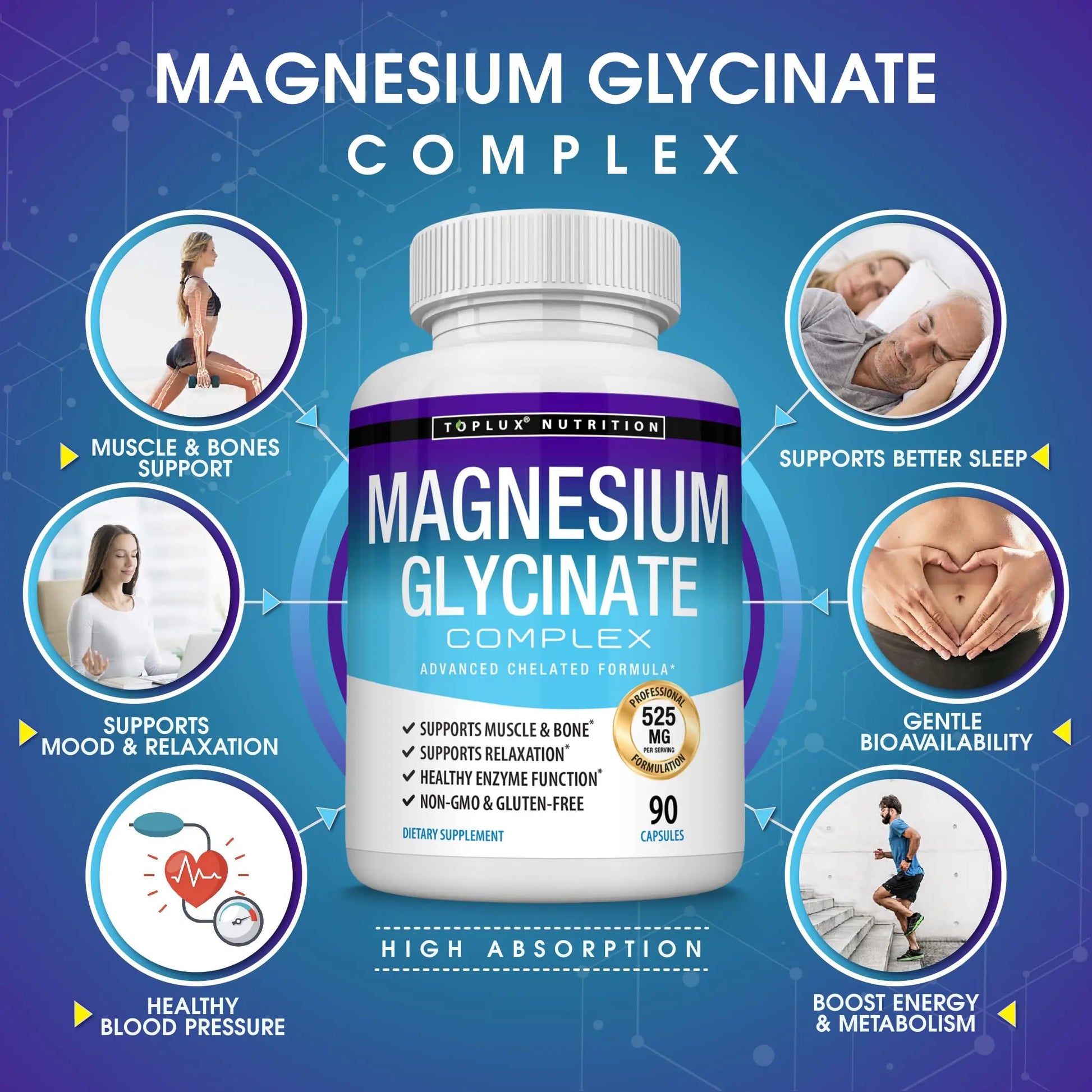 Magnesium Glycinate 525mg - High Absorption Chelated Magnesium Supplement Made with Pure Magnesium Glycinate - Supports Muscles, Sleep, Cramps, Recovery Bisglycinate Toplux