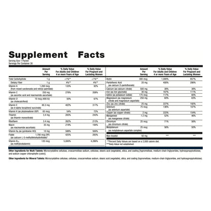 Metagenics Fem Prenatal - Prenatal Vitamin & Minerals Supplement* - Prenatals for Women Metagenics