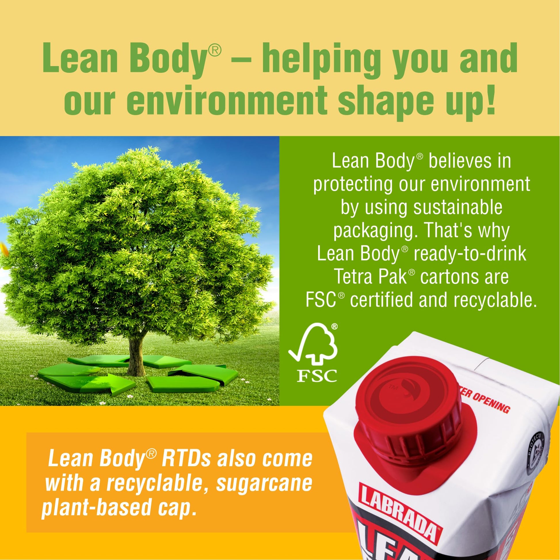 Lean Body Ready-to-Drink Salted Caramel Protein Shake, 40g Protein, Whey Blend LabradaBuy Supplements Australia