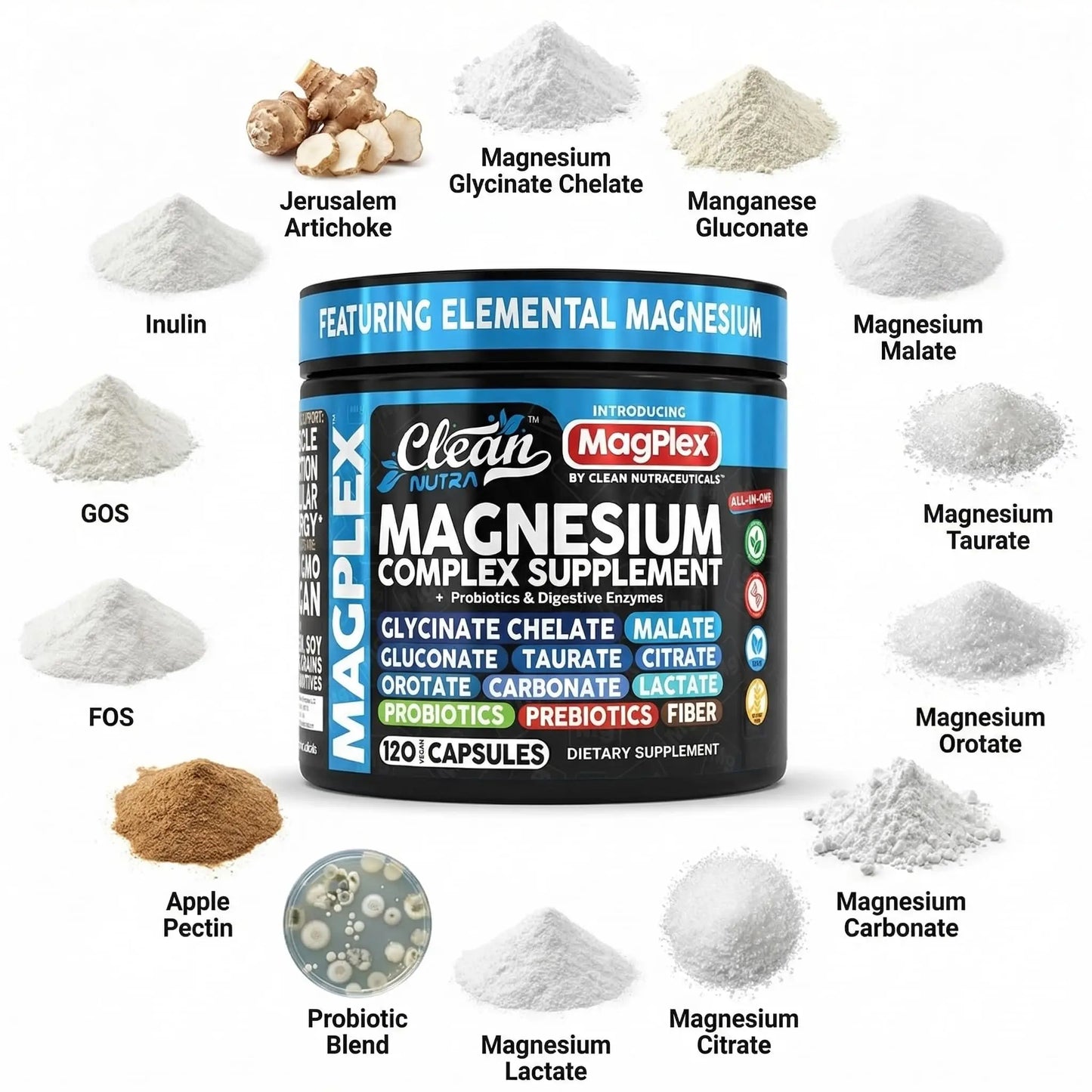 8in1 Magnesium Supplement Complex | Magnesium Glycinate Citrate Malate Gluconate Orotate Carbonate Lactate + Prebiotics Probiotics Digestive Enzymes Magnesio Clean Nutraceuticals