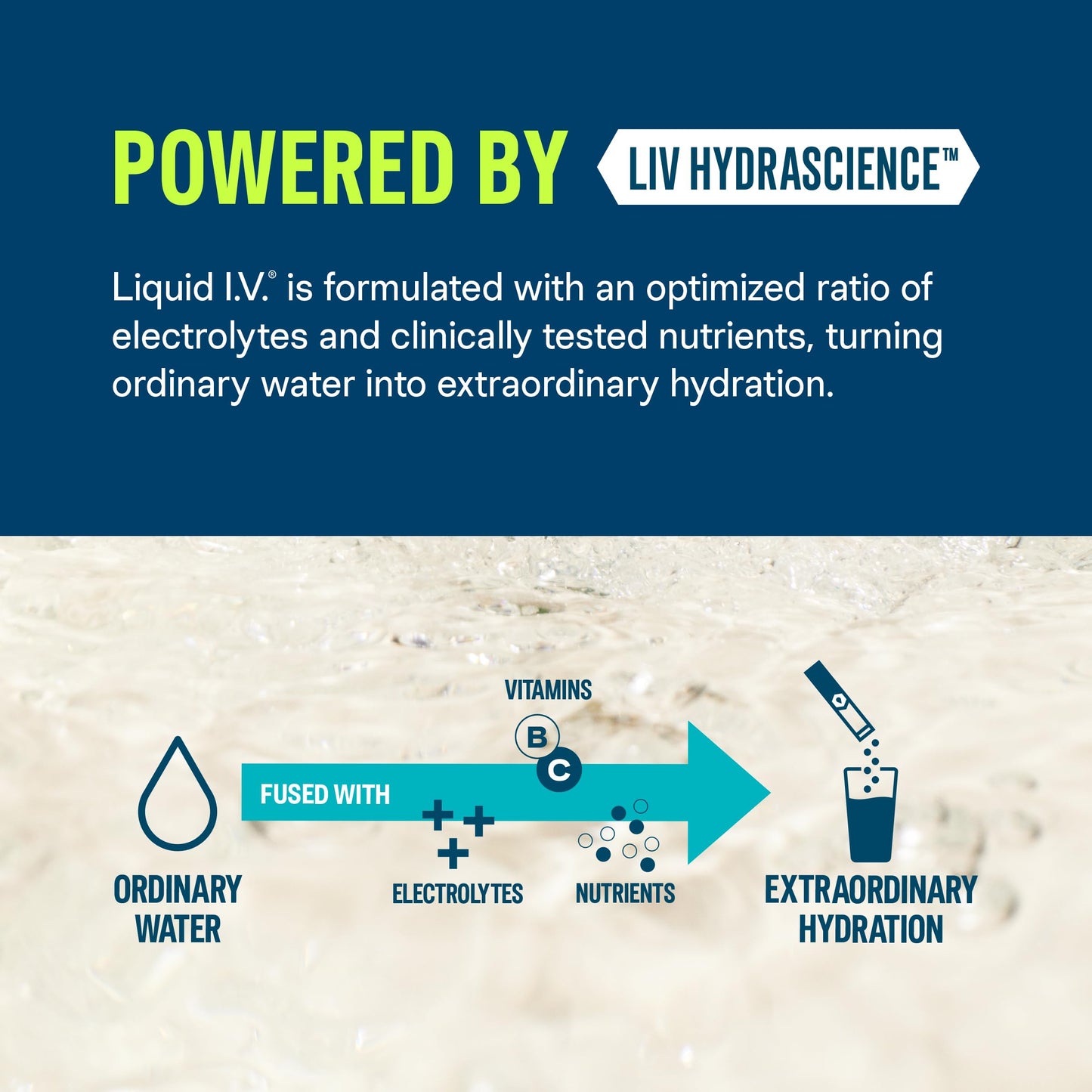 Liquid I.V.® Hydration Multiplier® Sugar-Free - White Peach - Hydration Powder Packets | Electrolyte Powder Drink Mix | Convenient Single-Serving Sticks | Non-GMO | 14 Servings (Pack of 3) Liquid I.V.Buy Supplements Australia