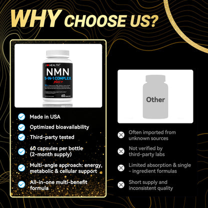 I LOVE HEALTH NMN Complex Plus+ for Women & Men with NAC, Alpha Lipoic Acid, CoQ10 & Resveratrol – 5-in-1 Cellular Energy & Healthy Aging Support – 60 Capsules, Non-GMO, Made in USA I LOVE HEALTHBuy Supplements Australia