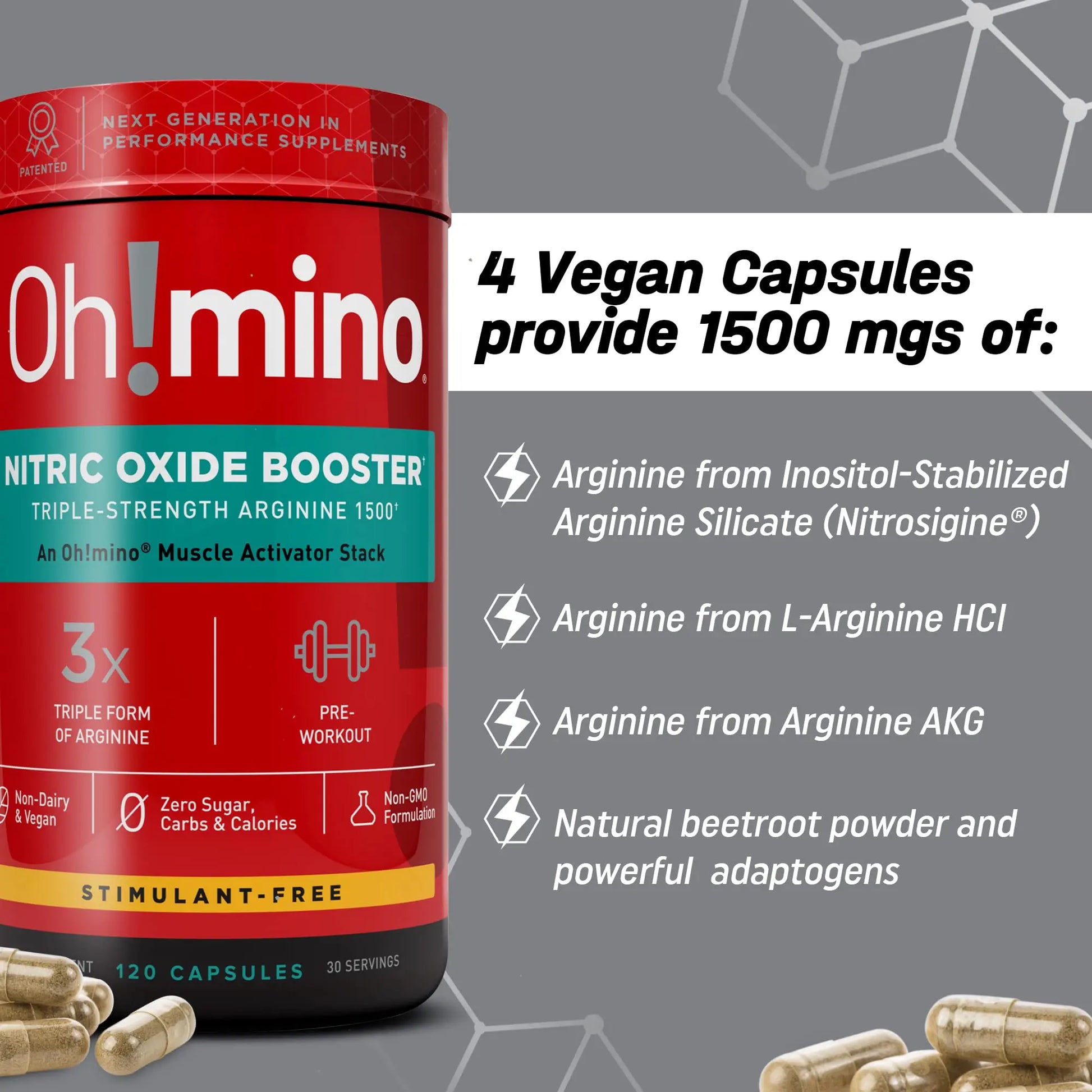Oh!mino Nitric Oxide Supplement Activator Booster, Triple Strength L-Arginine for Energy Oh!mino