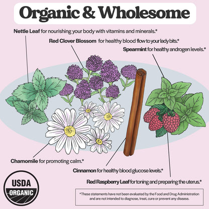 Her Premium TTC Fertility Support Bundle: Myo-Inositol & D-Chiro Inositol | Prenatal & Postnatal Vitamins Wholesome Story