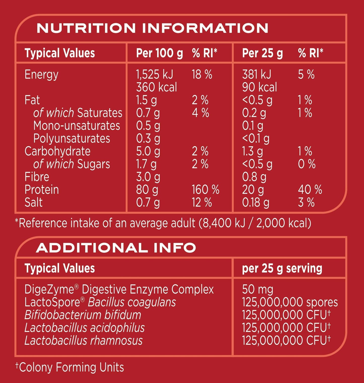 Reflex Nutrition Instant Whey Pro | Whey Protein Powder Shake | High in Protein 80 g Reflex Nutrition