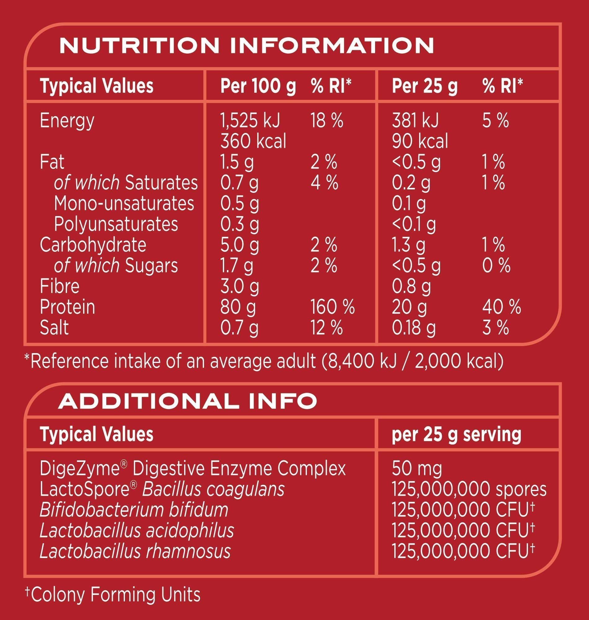 Reflex Nutrition Instant Whey Pro | Whey Protein Powder Shake | High in Protein 80 g Reflex Nutrition