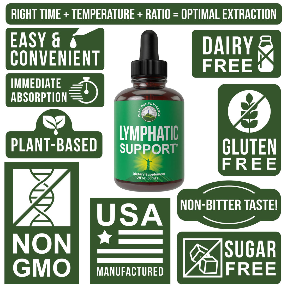 Lymphatic Drainage Drops. Sugar Free 7-in-1 Lymph Detox and Cleanse Support. Vegan Supplement with Echinacea, Red Clover Blossom, Burdock Root, Cleavers Herb, Licorice Root, and More! Peak PerformanceBuy Supplements Australia