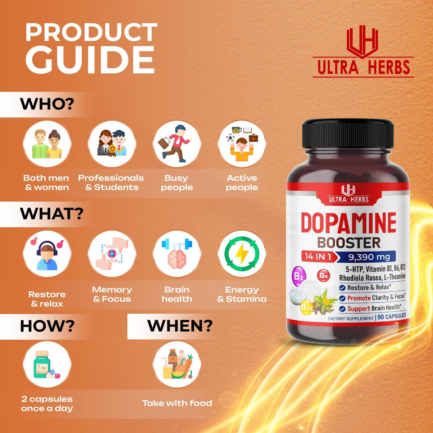 Dopamine Focus Supplement Ashwagandha 5000mg 5-HTP 50mg Rhodiola Rosea 2000mg ULTRA HERBSBuy Supplements Australia