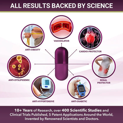 POWER SEEDAÇAÍ New Patented Nitric Oxide Supplement -Increase Blood Flow & Circulatio POWER SEEDAÇAÍ