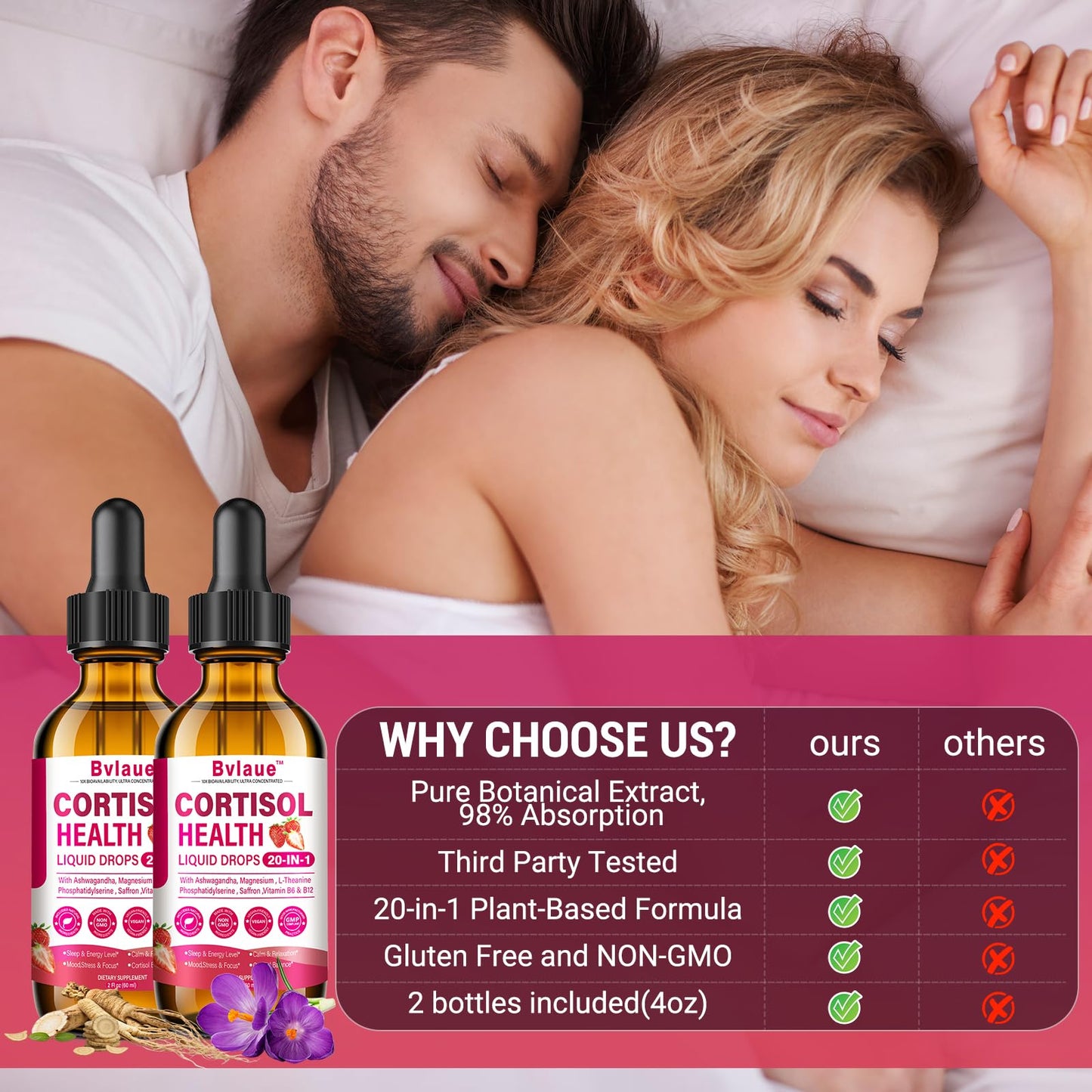 Bvlaue Cortisol Supplements Detox for Women - 20-in-1 Cortisol Reducer,Manager,Lower w/Ashwagandha,Magnesium,L-Theanine,Saffron,Rhodiola for Hormone Balance/Sleep/Stress Relief,Strawberry Flavor BvlaueBuy Supplements Australia