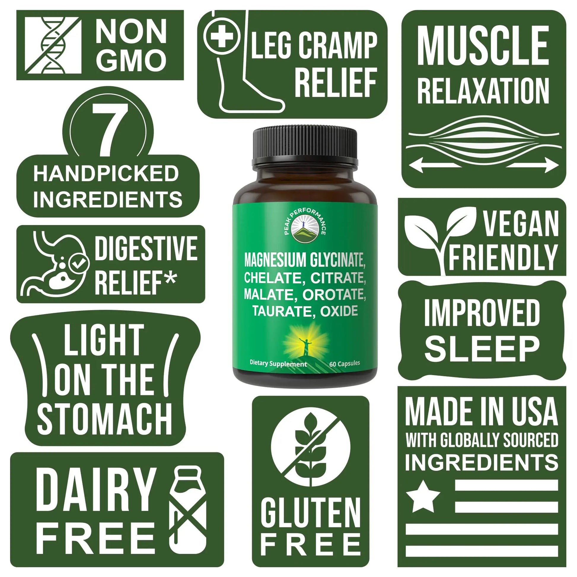 Magnesium Glycinate + Citrate + Malate + Chelate + Orotate + Taurate + Oxide. 7 Forms of Magnesium Complex. 500mg Supplement Capsules for Women & Men. 2 Pills for Sleep, Leg Cramps, Muscles Peak Performance buy supplements Au