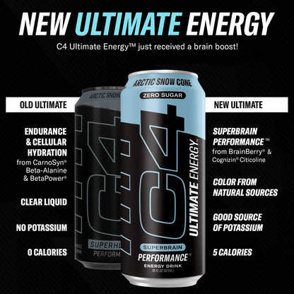 C4 Ultimate Sugar Free Energy Drink 16oz (Pack of 24) | Arctic Snow Cone | Pre Workout Cellucor