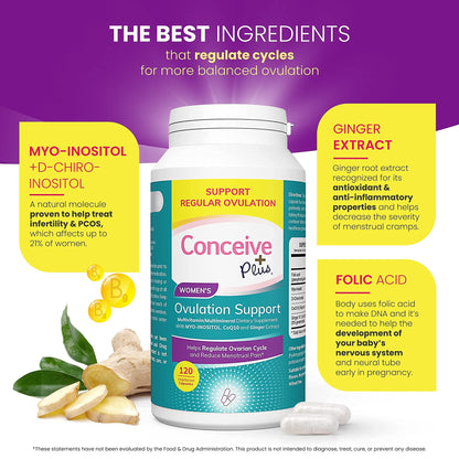 CONCEIVE PLUS Complete Fertility Bundle - Trying To Conceive Couples Kit TTC Fertility Supplements CONCEIVE PLUS