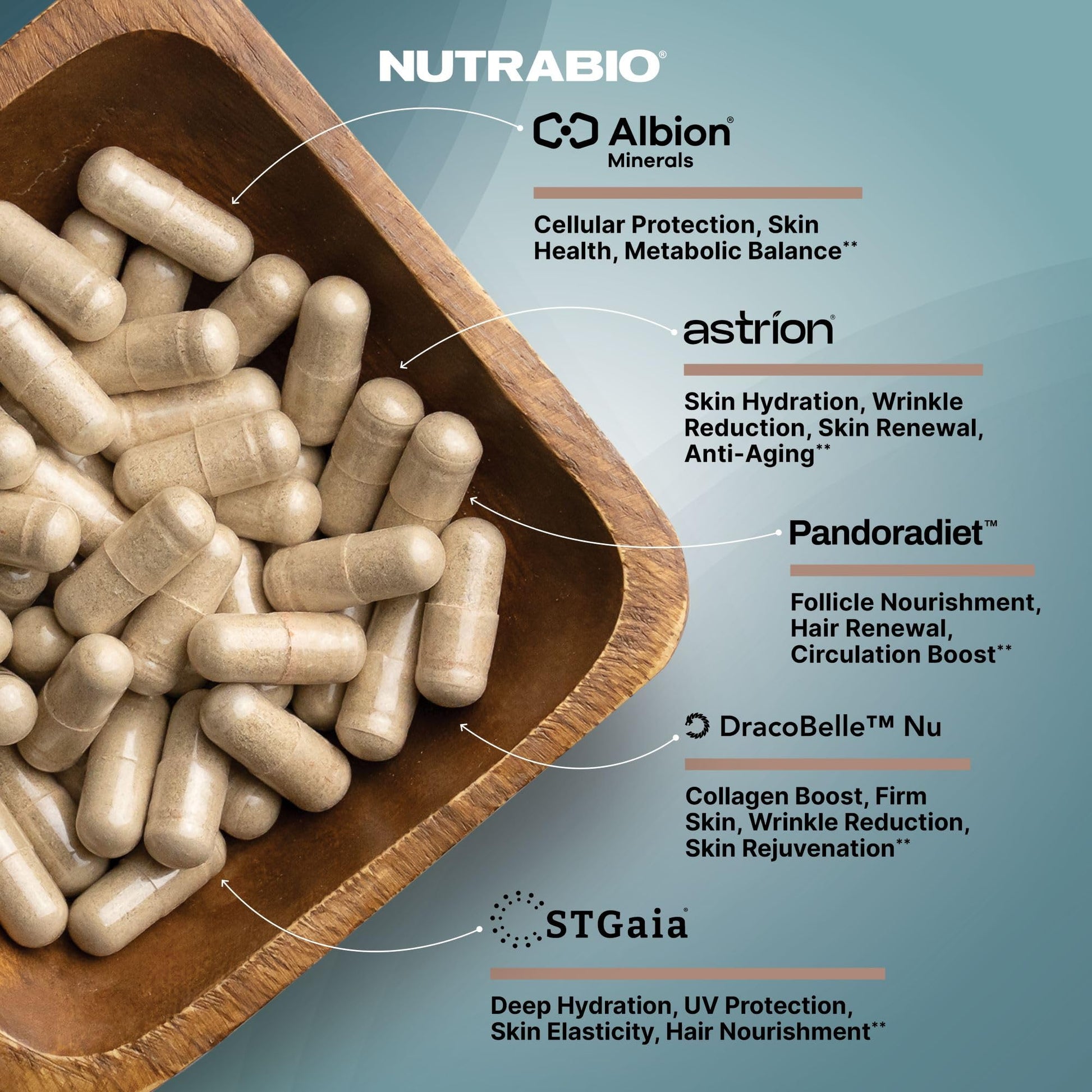 NutraBio Hair Skin Nails Vitamins | Enhanced Collagen Support | Skin Hydration | Hair Growth Vitamins for Women with Biotin, Keratin, Hyaluronic Acid & More - 90 Capsules NutraBioBuy Supplements Australia