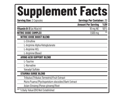 Nitric Oxide + Single Serve Beets (2 Products) Snap Supplements