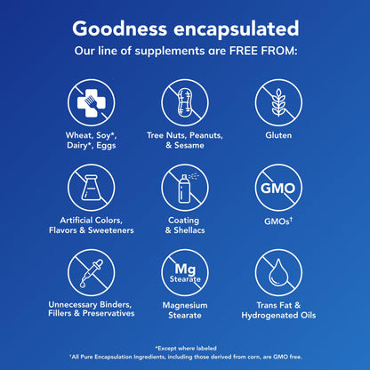 Pure Encapsulations O.N.E. Multivitamin - Once Daily Multivitamin with Antioxidant Complex Metafolin, CoQ10, and Lutein to Support Vision