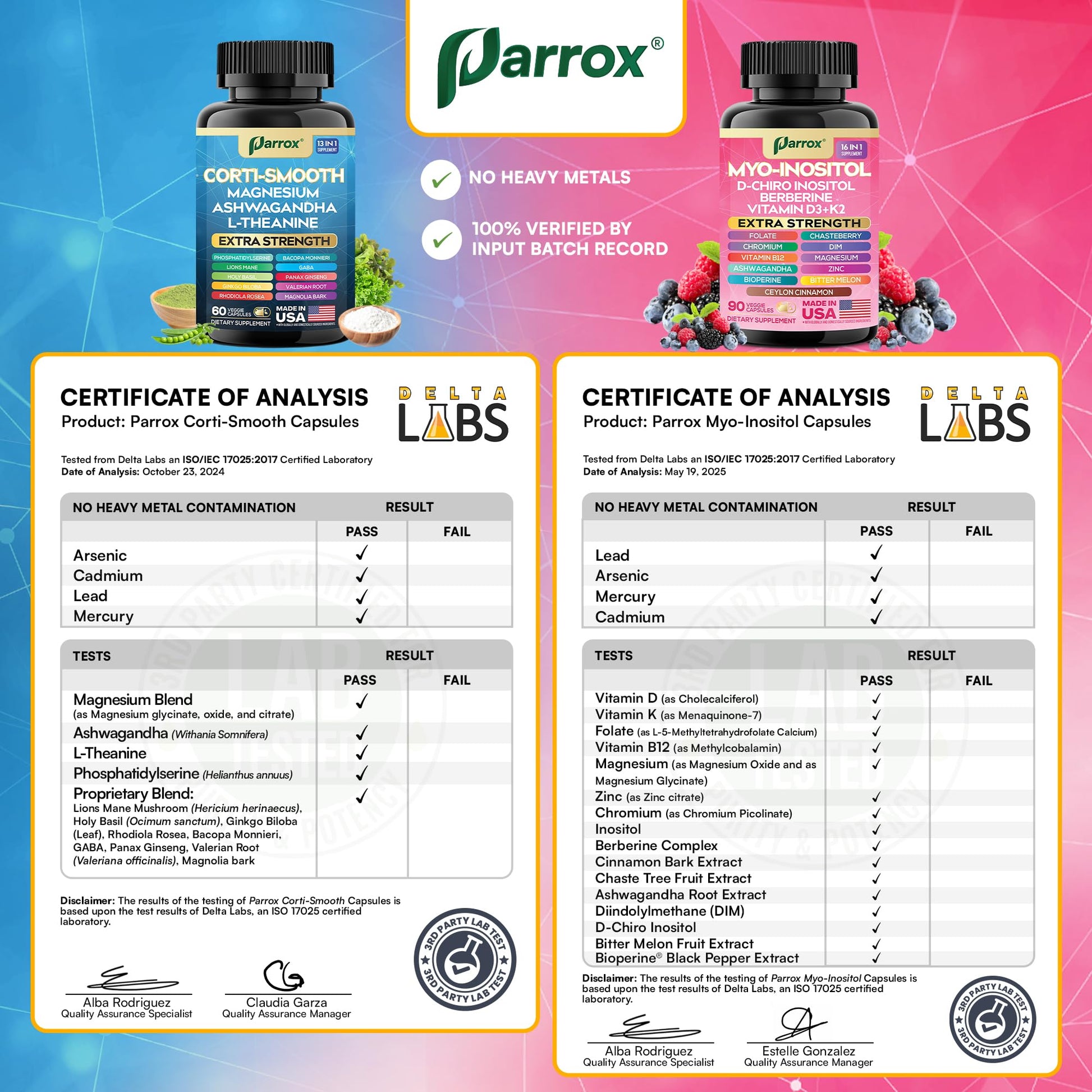 Parrox Cortisol & Myo-Inositol Supplement Bundle, Soothe & Smooth Bundle, 13-in-1 Cortisol Balance, Magnesium, Ashwagandha, L-Theanine, D-Chiro Inositol, Folate, Berberine, Chasteberry (150 Capsules) ParroxBuy Supplements Australia