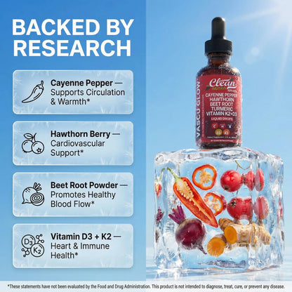 Clean Nutra Cayenne Pepper Drops Supplement Liquid + Hawthorn Berry, Vitamin D3 K2 Beet Root Powder, Ceylon Cinnamon, Turmeric Curcumin Clean Nutraceuticals