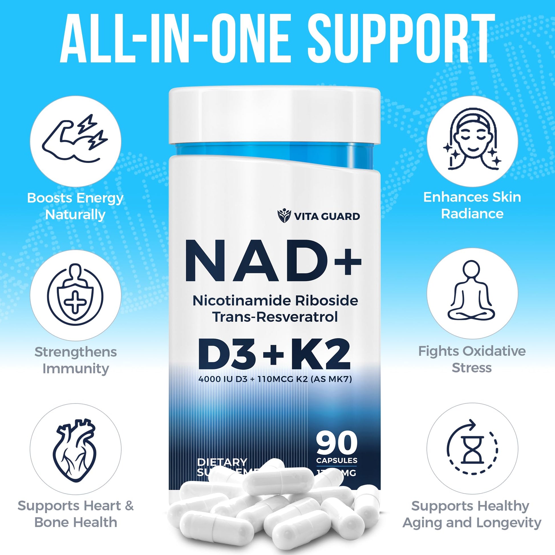 Anti-Aging Energy NAD Supplement – NMN Alternative with Nicotinamide Riboside 1000mg, Trans-Resveratrol 300mg, Vitamin D3 4000 IU and K2 110 mcg MK7 – Vegetarian 60 Capsules, 1300mg Vita GuardBuy Supplements Australia