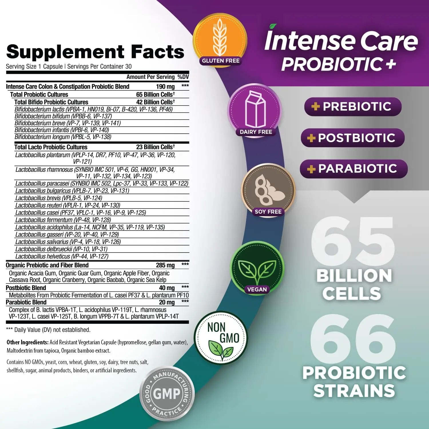 Vital Planet - Intense Care Colon & Constipation Probiotics Plus Organic Prebiotics, Postbiotics, Parabiotics, Complete 4-in-1 Health Supplement for Adults, 65 Billion CFU, 66 Strains, 30 ct Vital PlanetBuy Supplements Australia