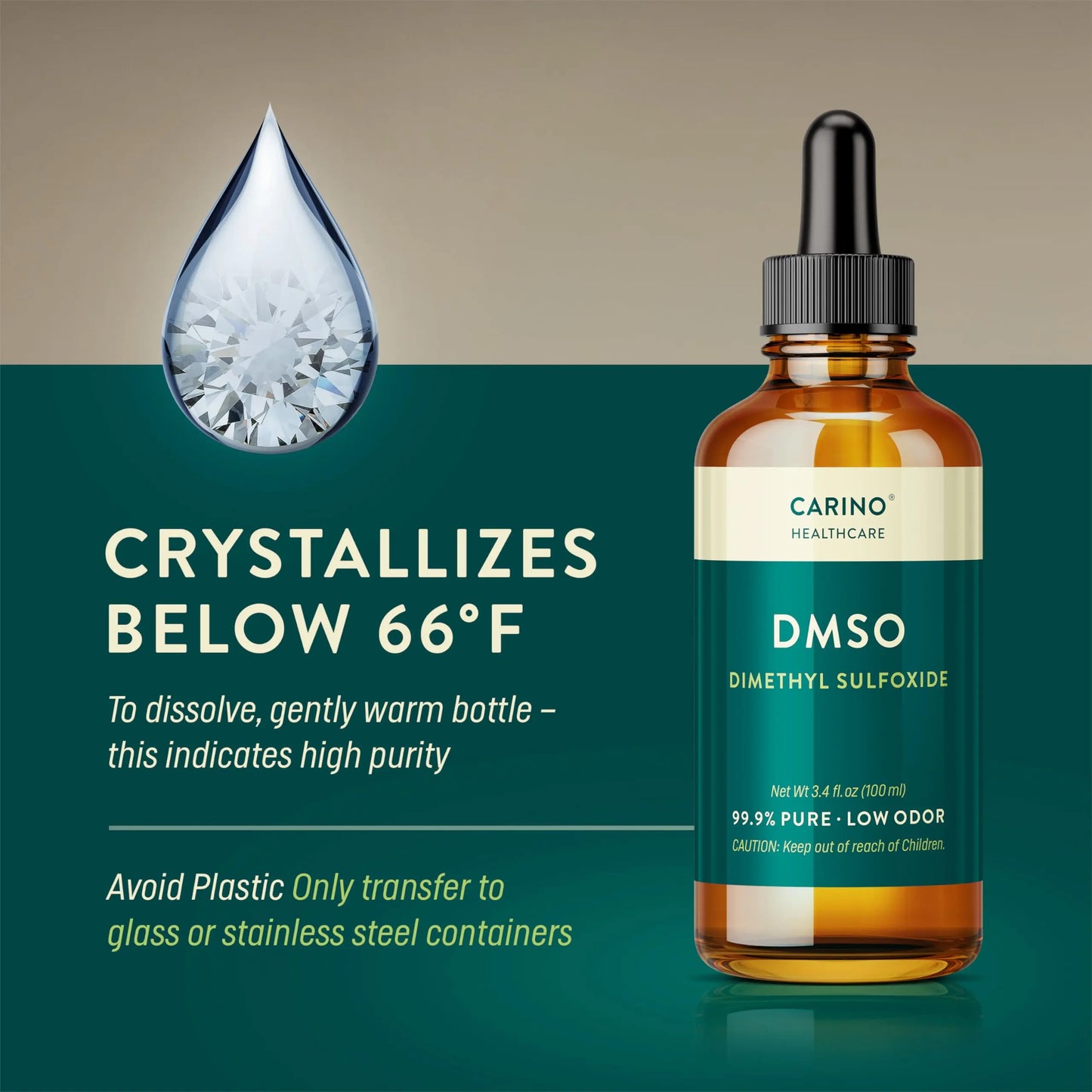 Carino HealthCare DMSO 99.9% Pharmaceutical Grade - FT-IR Verified Dimethyl Sulfoxide in Amber Glass Bottle with Pipette & Dropper Cap 3.38 oz Carino Healthcare buy supplements Au