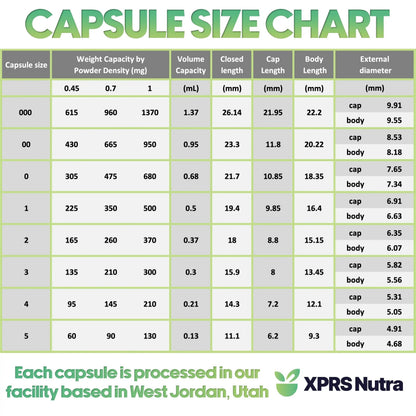 XPRS Nutra Size 3 Empty Capsules - 500 Count Empty Gelatin Capsules - Pills DIY Capsule Filling - Pure Bovine Pill Gel Caps Fillable XPRS NutraBuy Supplements Australia