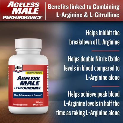 Ageless Male Performance Nitric Oxide Booster for Men - Promote Blood Circulation New Vitality