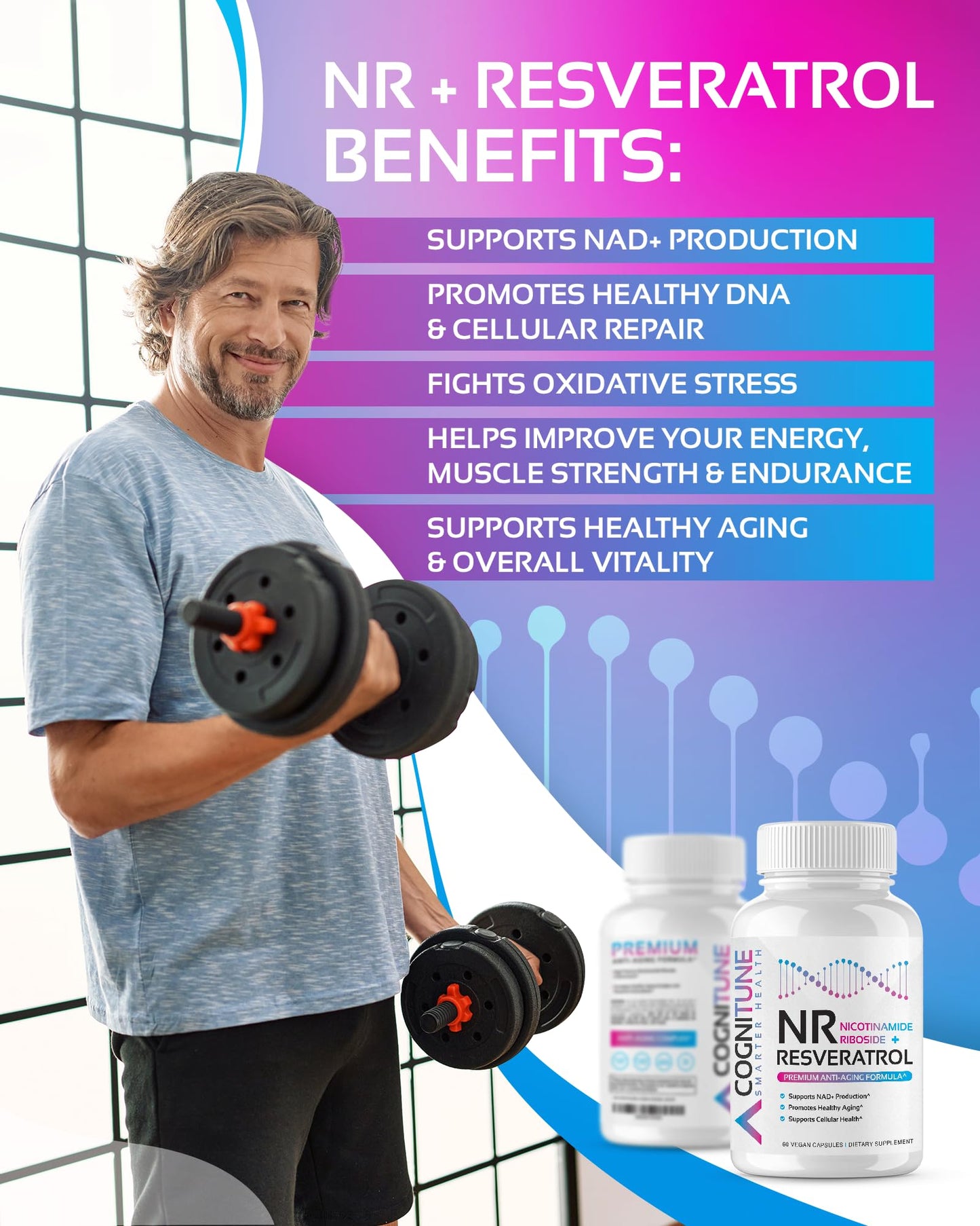 NR + Resveratrol Supplement - Increase NAD, DNA & Cellular Health, Longevity, Vitality. 5-in-1 Anti Aging Formula w/ Nicotinamide Riboside, Trans Resveratrol, Vitamin C, Grape Seed, Pine Bark CogniTuneBuy Supplements Australia