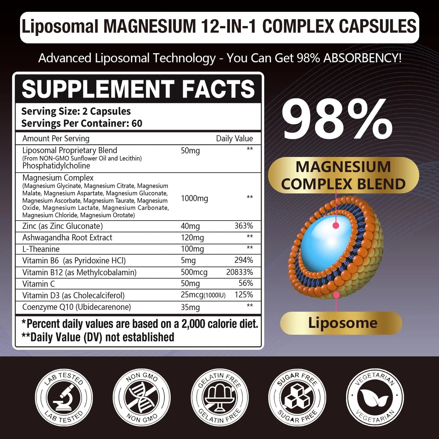 21 in 1 Liposomal 1400mg Magnesium Complex (Citrate, Glycinate, Malate etc) Capsule - 12 Active Types Magnesium with Vitamin D3, B6, B12, C, Ashwagandha & CoQ10 for Women & Men Gulapelst
