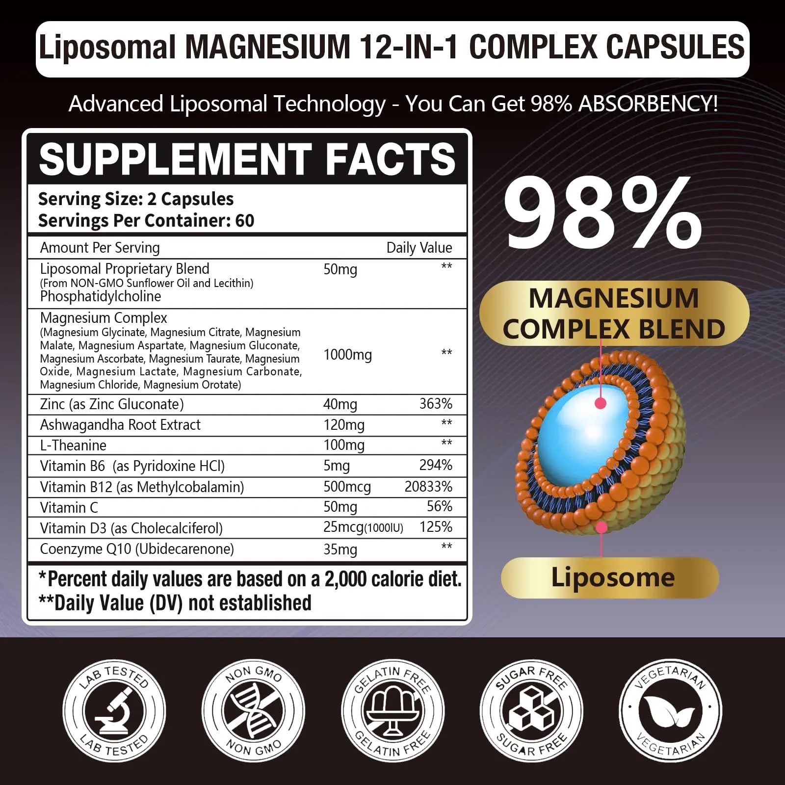21 in 1 Liposomal 1400mg Magnesium Complex (Citrate, Glycinate, Malate etc) Capsule - 12 Active Types Magnesium with Vitamin D3, B6, B12, C, Ashwagandha & CoQ10 for Women & Men Gulapelst