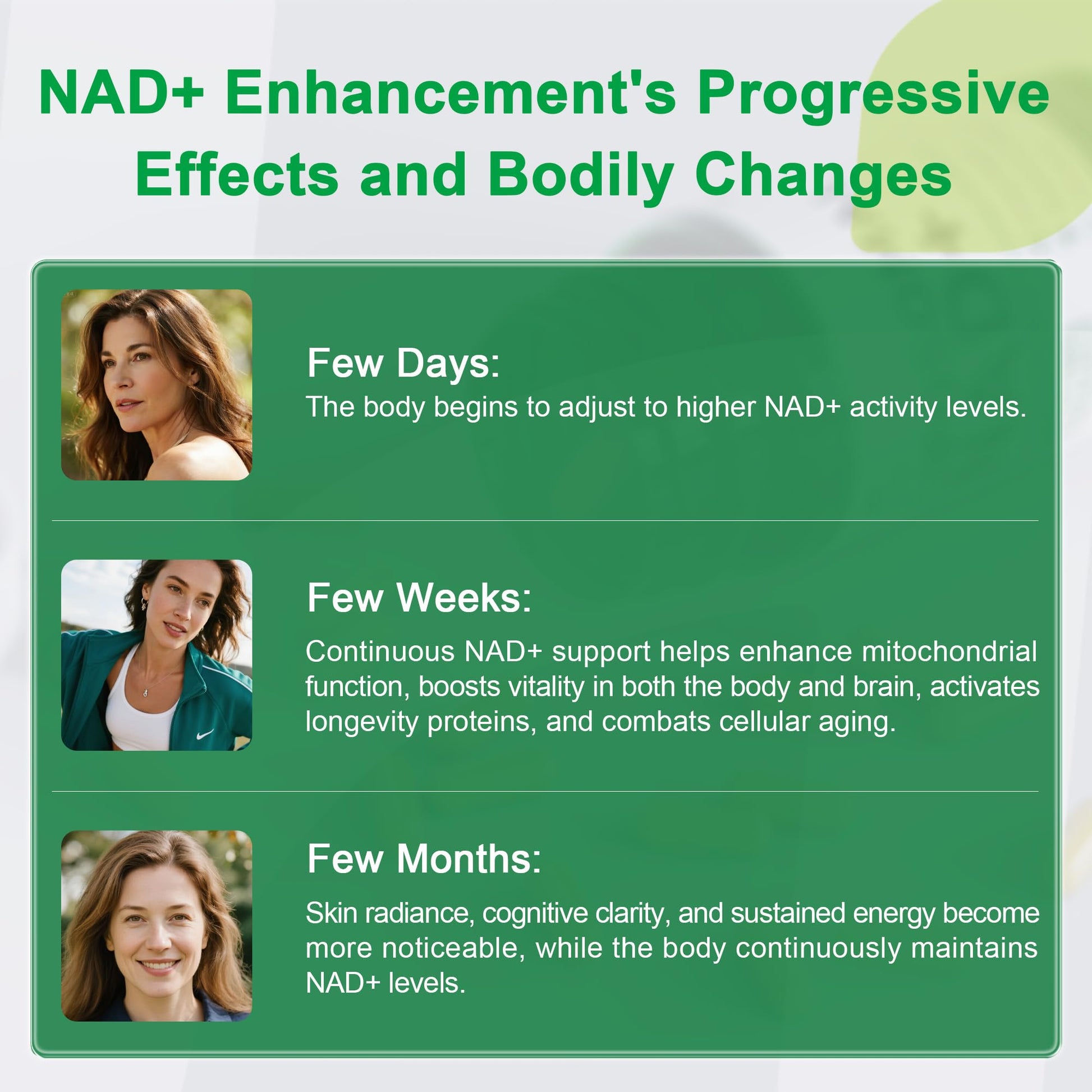 Liposomal NAD Supplement 300mg + Trans-Resveratrol & Quercetin, Energy & Anti-Aging Support, Boost NAD+ Levels - Vegan, Pure NAD Resveratrol Supplement for Women & Men, 120 Capsules HiiwellBuy Supplements Australia
