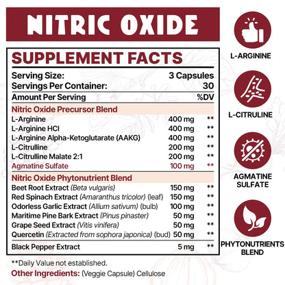 Zdoroviye Nitric Oxide Supplement for Men Women, Nitric Oxide Precursor & Nitric Oxide Zdoroviye