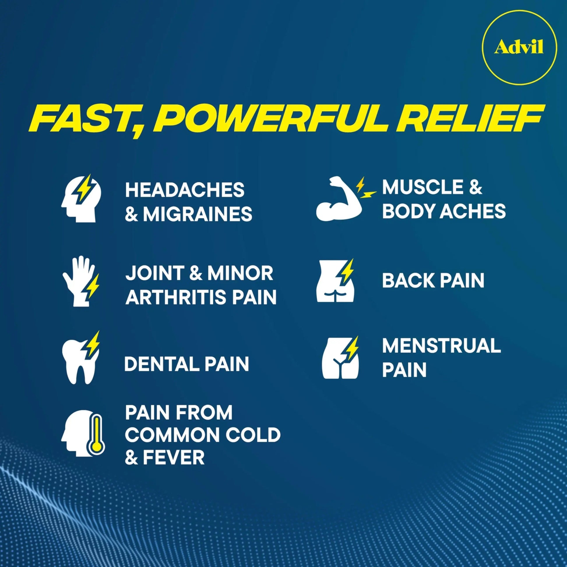 Advil Pain Reliever and Fever Reducer, Ibuprofen 200mg for Pain Relief - 50 Coated Tablets AdvilBuy Supplements Australia